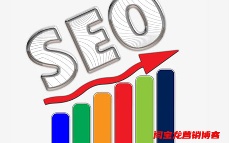 網站優化：優化的目的有哪些？