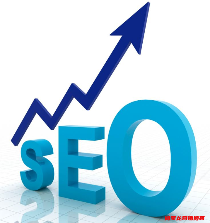 如何分析優化網站的代碼？