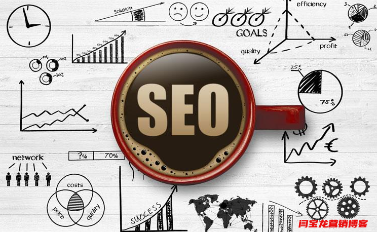 外貿社交視頻營銷策略分享，8大注意點