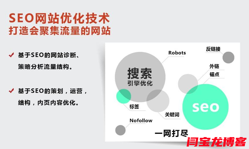 企業一定要建立網站嗎？