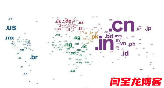 電纜接地箱網站制作