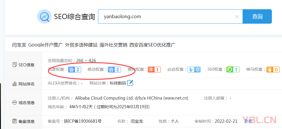 個人博客站百度權重達到2：流量暴增、咨詢人數攀升、關鍵詞排名大幅提升