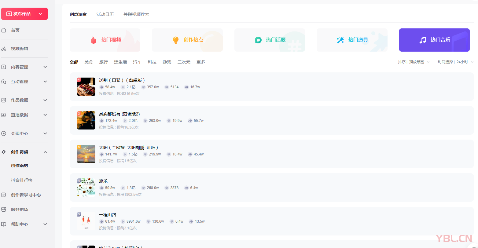 抖音音樂人認證有哪些流程？