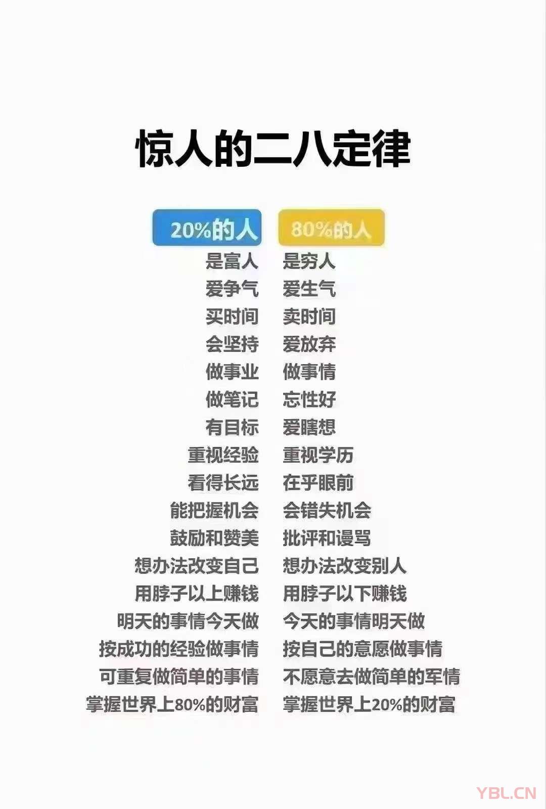 每個時代都有選中的人，而這個人并不一定是業務最強的