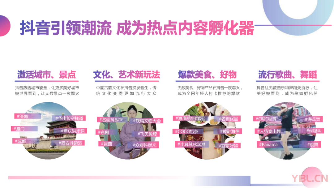 2024抖音企業號實戰運營全攻略