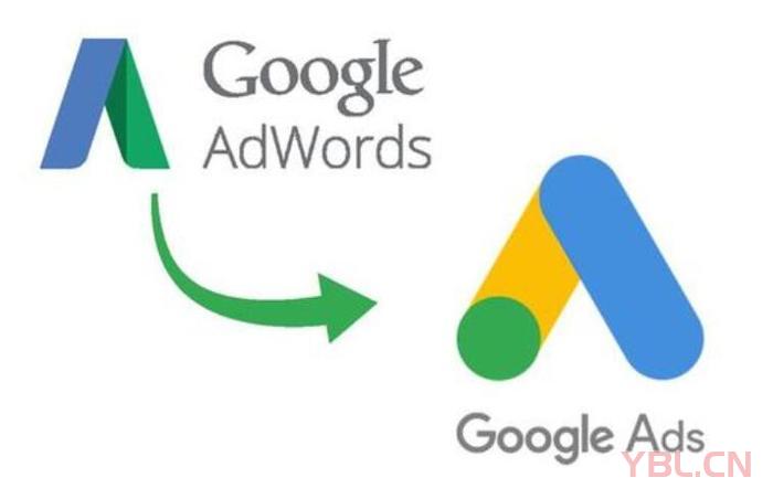 SEO網站優化策略全解析