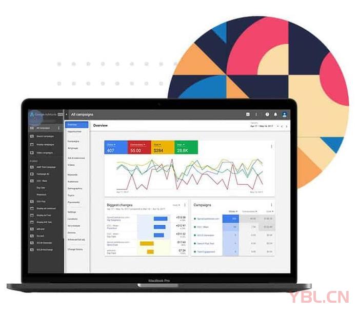 SEO站內優化 提升網站排名的五大關鍵策略